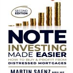Kindle Store Best Seller: Real Estate Investing Strategies-0